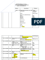 Rundown Perayaan Natal PP 2023 1