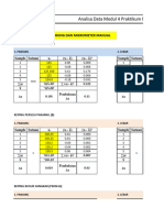 Data Analisa Modul 4