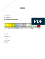 Jadwal Orientasi Dokter