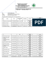 Format Surat Usulan Keterangan Pengalaman Kerja Dan Aktif Melaksanakan Tugas