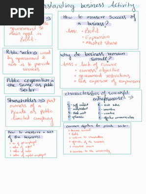 Business check_230515_101010
