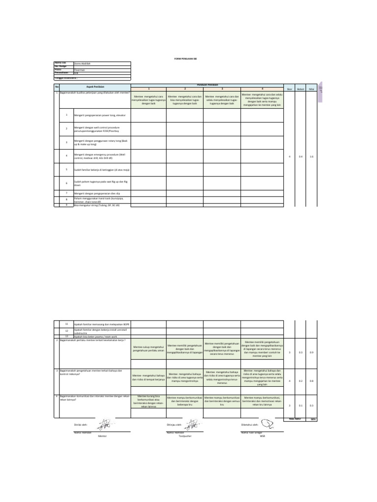Penilaian Kinerja Mentee SSE | PDF