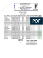 Rekap Nilai To PM 1 Xii TKR