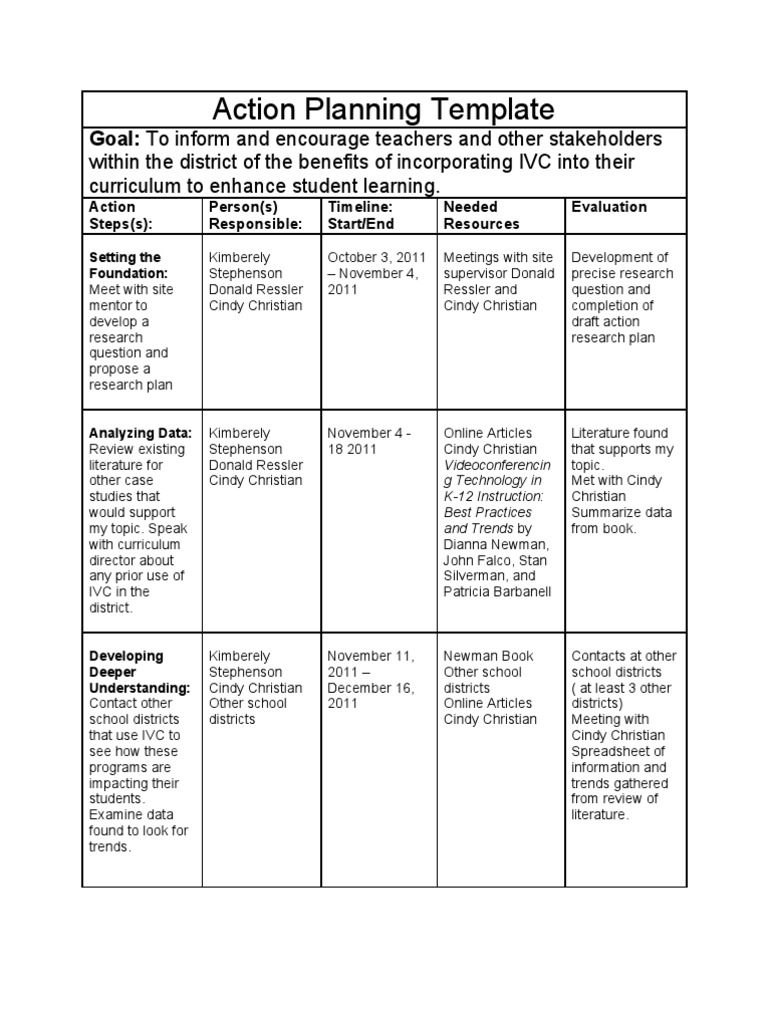 Kimberely's EDLD 5301 Workable Action - Plan | PDF | Curriculum ...