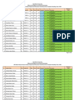 2015 Batch Natural Science Placement Result Final Feb 3, 2024