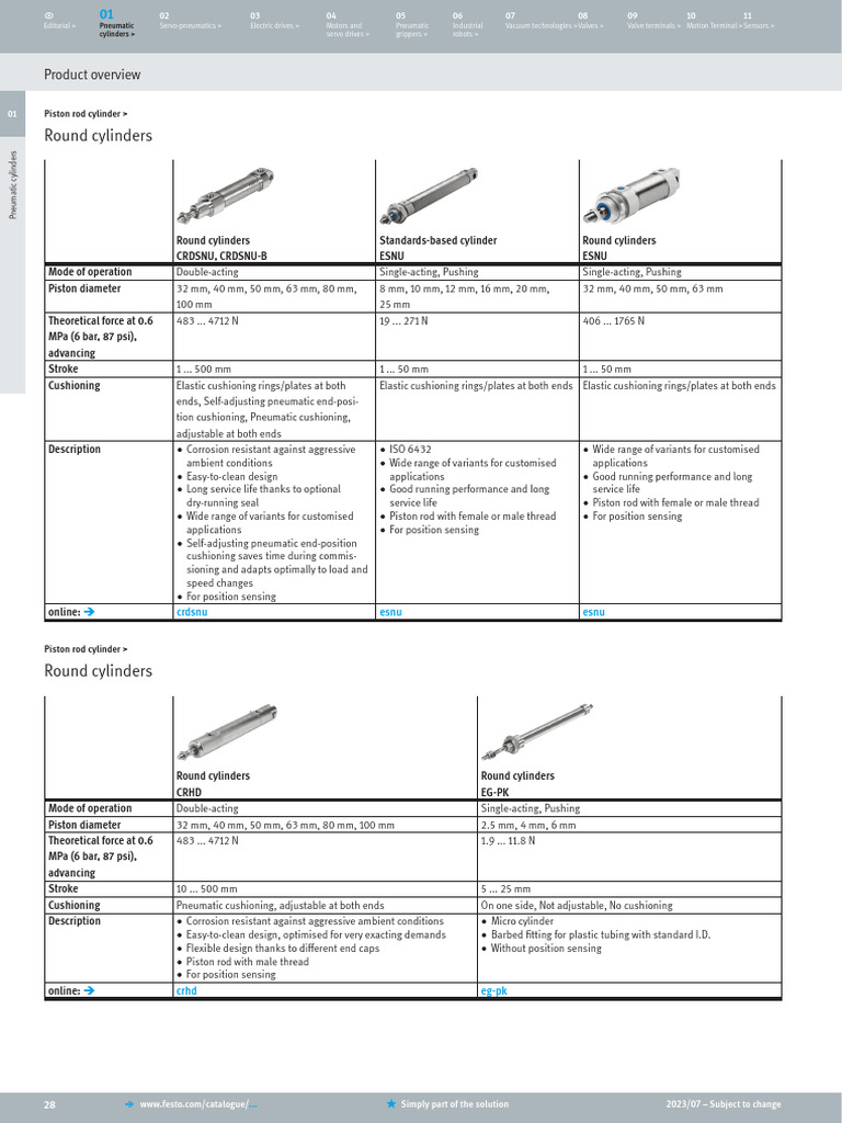 Pneumatic Cylinder Product Overview | PDF | Piston | Engine Technology