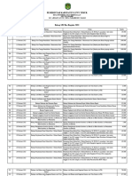 Rekap - SPJ - Tahap - 1 - 2023 TRB