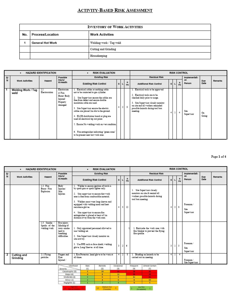 Hot Work Risk Assessment Template | PDF | Welding | Construction