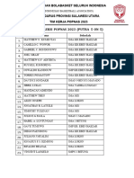 Seleksi Popnas 2023 Putra