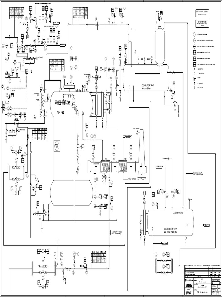 13AA 1 - P&Id Water-Steam System | PDF