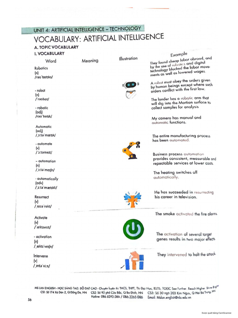 Unit 4 - Artificial Intelligence - Technology | PDF
