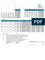 Pricelist - Cyrena Residence Purbayan 2 - 8 Mei 2023