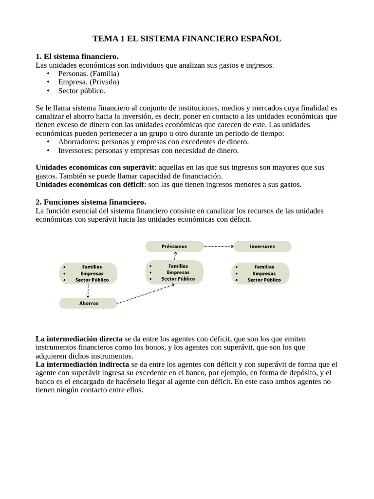 Examen Tema Uno | PDF | Bancos | Sistema financiero