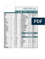 Inventario Diario Consumo