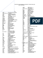 ABBREVIATIONS ACRONYMS AND SYMBOLS COMMONLY USED Jejafra27 1