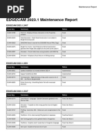 EC2023.1.2407 Maintenance Report