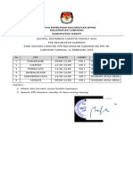 Jadwal Distribusi Logistik Pemilu 2024 Caringin