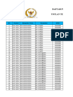 SK Pemberian TRH Subulussalam SD