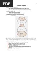 Transport in Animals