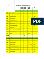 Plan de Estudios