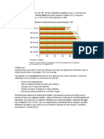 MKI Análisis Target