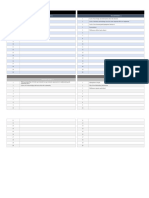 Swot Analysis