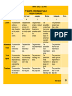 Rubric For Presentation Short Bond Paper