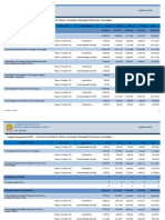 Relatório Físico Financeiro