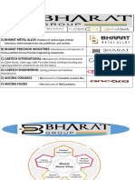 1.bharat Group India