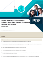 Europe Aloe Vera Extract Market
