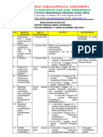 Rencana Kegiatan PPL 1 PPG Prajab Gel 2 TA 2023-2024