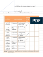 งานวิทย์ 7.1