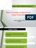 Basic Concept of ACP