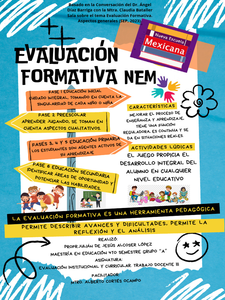 Evaluación Formativa en la NEM | PDF | Educación de la primera infancia