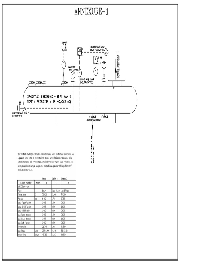 annexure-pid-sketch-pdf