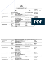 Form 25 PB-47 Final