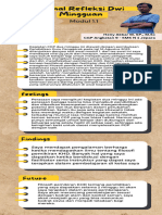 Jurnal Refleksi Dwi Mingguan 1.1 Akbar