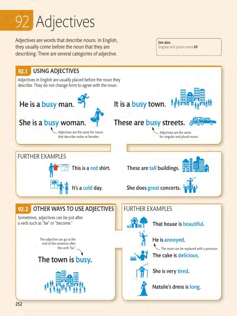 Dorling Kindersley English For Everyone English Grammar Guide - 2016 ...