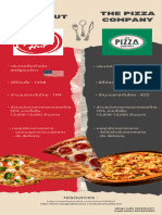The Pizza Company Pizza Hut: Resources