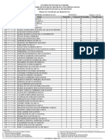 Classificados 1 CNH - 4 Região