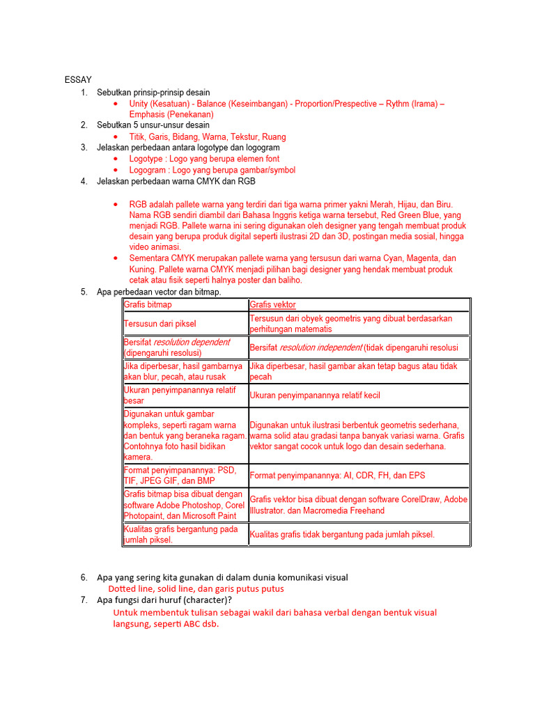 Kumpulan Soal Dkv Essay Pdf