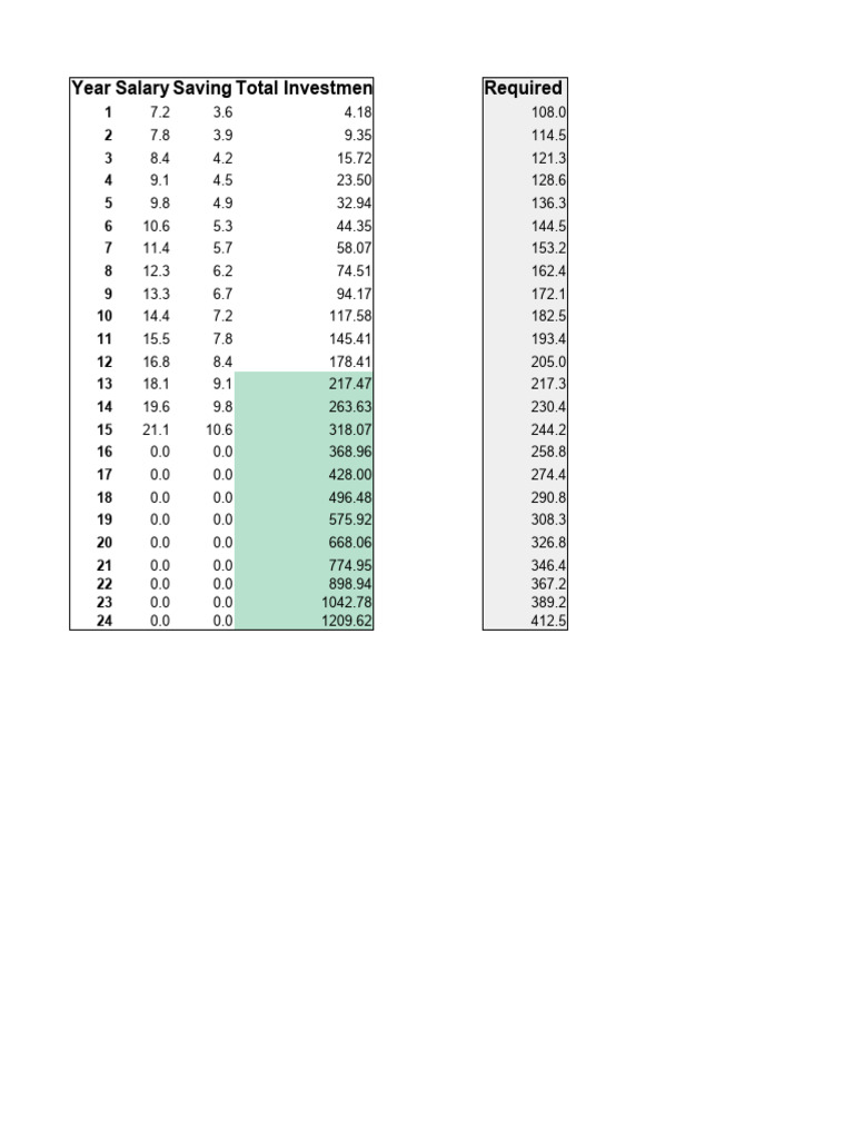 hemant-financial-freedom-model-pdf