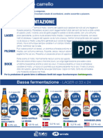 Staffetta Birre 2024 Blu