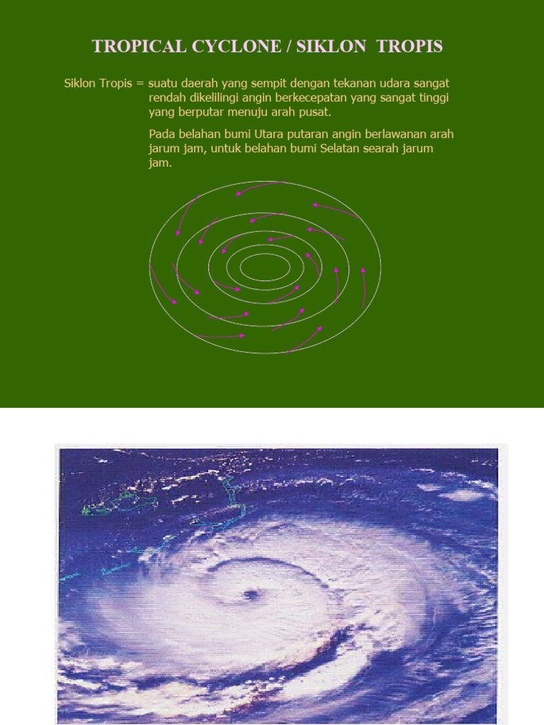 Proses pembentukan siklon tropis