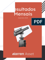 Resultados Mensais Dez 23