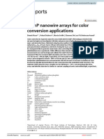 GaInP Nanowire Arrays For Color Conversion Applications