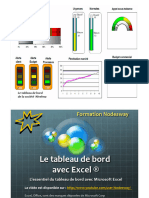 Formation Tableau de Bord Excel