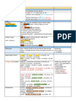 Grammatikthemen A1.2 Übersicht - WiSe2023.24