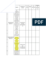 Ficha de Observacion