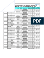 PLAN de Mantenimiento SECTOR III Febrero 2024